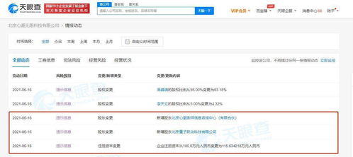 字节跳动战略投资心潮无限科技公司 拓展企业管理与基础软件服务新布局