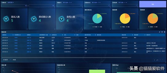 6个常用基础电脑办公软件及其在工厂物业办公中的应用