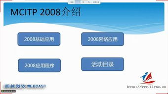 Windows Server 2008 R2管理系列02 微软基础软件服务产品深度解析
