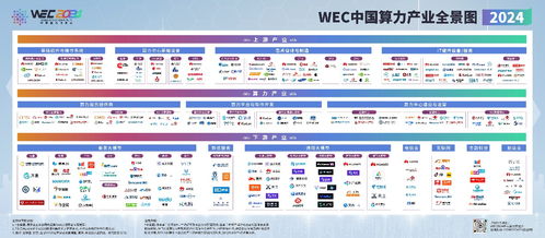衡水市大力发展基础软件服务，助力数字经济腾飞